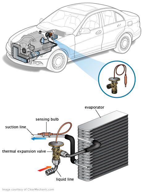 See P02A7 repair manual